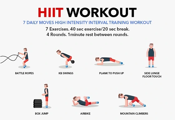 تمرین hiit 