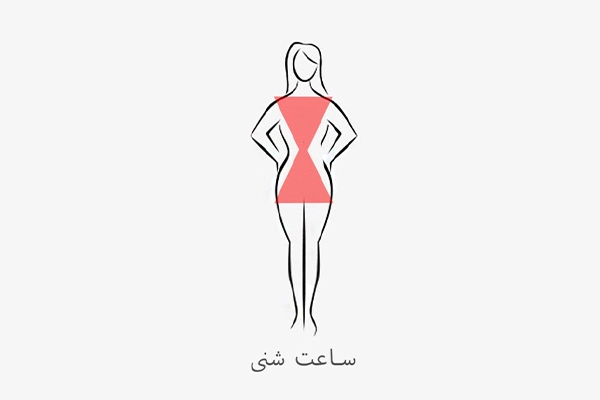 فرم بدن ساعت شنی