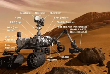 اولین تصویر از حرکت مریخ‌نورد کنجکاوی در سیاره سرخ توسط مدارگرد شناسایی مریخ ناسا ثبت شد