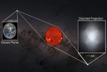 توسعه تاج‌نگار پیشرفته برای تصویربرداری مستقیم از سیارات فراخورشیدی شبیه به زمین