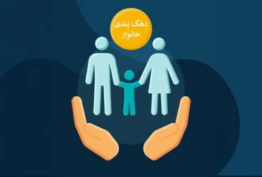 چگونه اعتراض به دهک‌بندی خانوار را ثبت کنیم؟ راهنمای کامل برای اعتراض به اشتباهات دهک‌ بندی