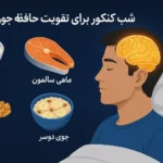 شب کنکور برای تقویت حافظه چی بخوریم؟