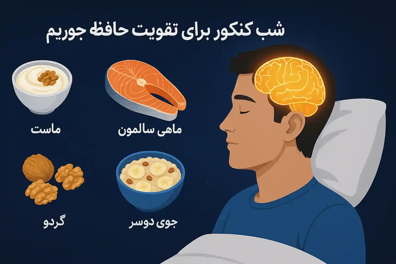 شب کنکور برای تقویت حافظه چی بخوریم؟