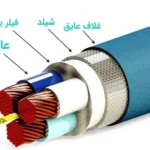عایق الکتریکی چیست؟ راهنمای کامل برای شناخت انواع عایق‌ها و کاربرد آن‌ها در ایمنی برق