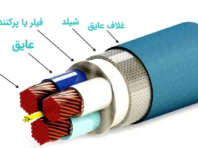 عایق الکتریکی چیست؟ راهنمای کامل برای شناخت انواع عایق‌ها و کاربرد آن‌ها در ایمنی برق