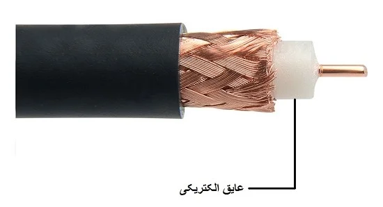 چرا عایق الکتریکی اهمیت دارد؟