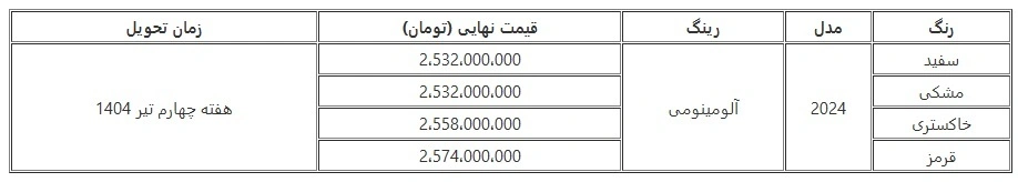 فروش فوری مزدا ۳ توسط بهمن موتور آغاز شد 