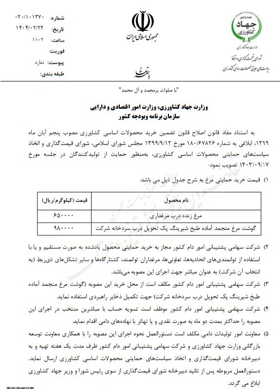 جزئیات مصوبه قیمت مرغ