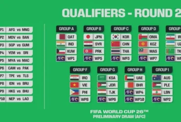 جدول بازی های آسیایی در مقدماتی جام جهانی ۲۰۲۶ _ جدول گروه A آسیا