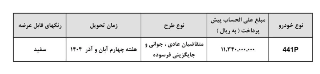 شرایط پیش‌ فروش چانگان CS35 مونتاژ سایپا ۱۴۰۴ اعلام شد _  ثبت‌نام از ۶ تا ۱۰ خرداد