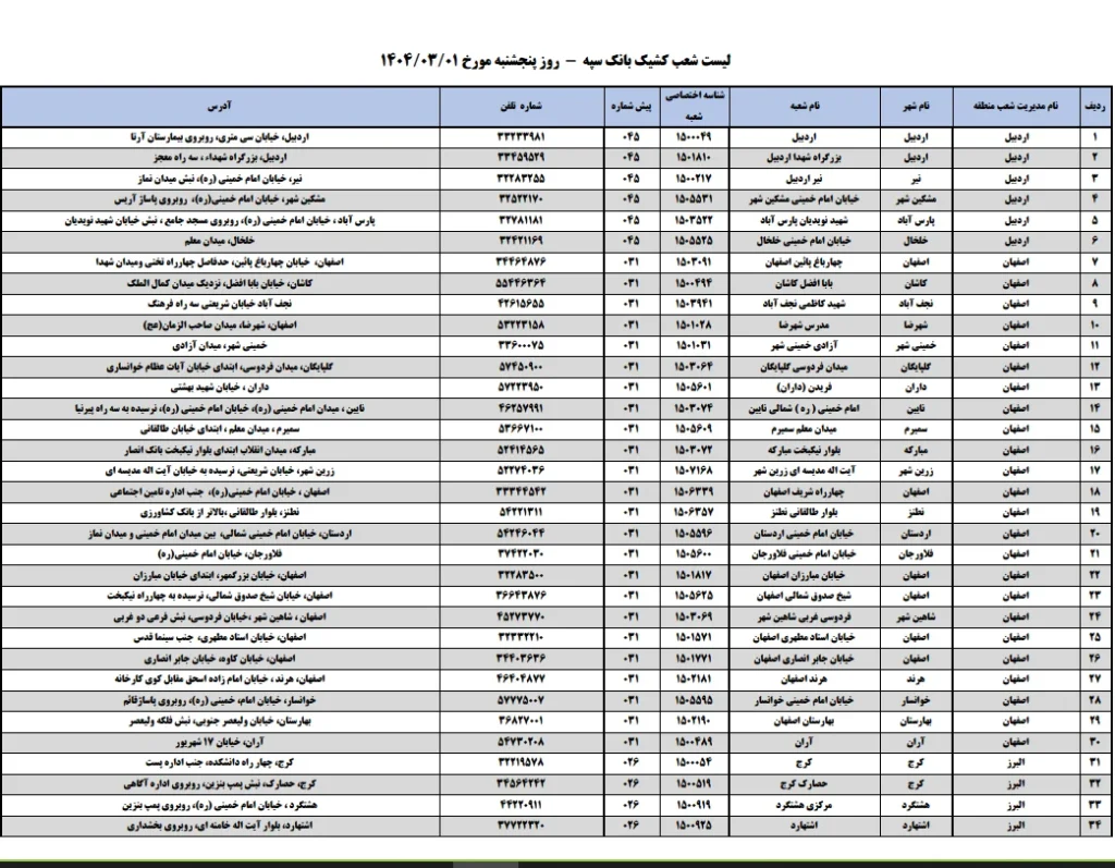تعطیلی شعب بانک سپه در پنج‌ شنبه اول خرداد ۱۴۰۴ + لیست شعب کشیک
