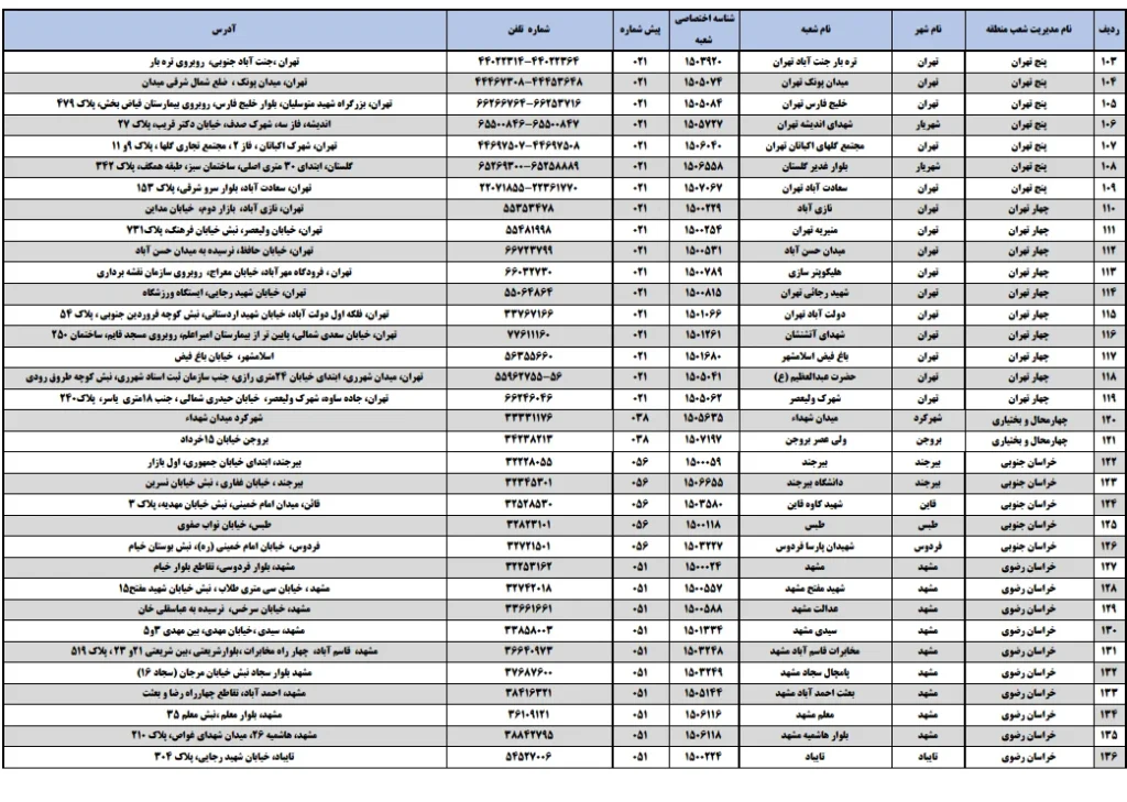 تعطیلی شعب بانک سپه در پنج‌ شنبه اول خرداد ۱۴۰۴ + لیست شعب کشیک