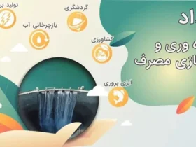 روز بهره‌ وری و بهینه‌ سازی مصرف ۱۴۰۴ چه تاریخی است؟ _ راهکارهایی برای افزایش بهره‌ وری در زندگی و کار