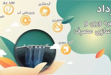 روز بهره‌ وری و بهینه‌ سازی مصرف ۱۴۰۴ چه تاریخی است؟ _ راهکارهایی برای افزایش بهره‌ وری در زندگی و کار