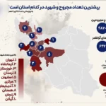 کدام استان ایران بیشترین شهید و مجروح را در جنگ ۱۲ روزه با اسرائیل داده است؟
