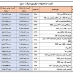 قیمت نهایی مصرف‌کننده محصولات سایپا – دوشنبه 9 تیر ۱۴۰۴ اعلام شد