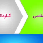 آغاز ثبت‌ نام کنکور کاردانی به کارشناسی ۱۴۰۴ در سایت سازمان سنجش