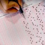 تأکید پلیس فتا: سوالات کنکور تحت تدابیر شدید امنیتی قرار دارد