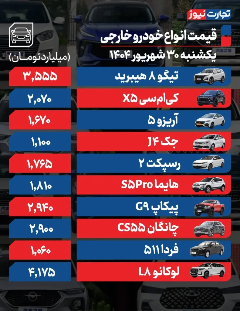 قیمت خودروهای مونتاژی در 30 ام شهریور