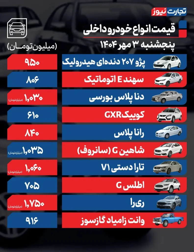 قیمت خودروهای داخلی