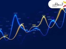 آسیاتک در شهریور ۱۴۰۴ با رشد ۸ درصدی به درآمد ۳۴۰ میلیارد تومانی رسید