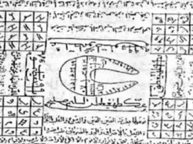 چرا خرافات و طلسم و دعانویسی در جامعه اینقدر رواج یافته است؟