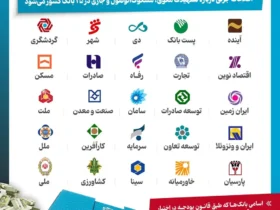 انتشار فهرست تازه ابر بدهکاران بانکی ایران ۲۵ بانک زیر ذره‌بین شفافیت