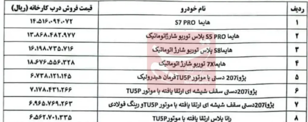 جدول قیمت جدید محصولات ایرانخودرو