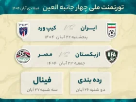 پخش زنده دیدار دوستانه ایران و کیپ ورد از شبکه سه