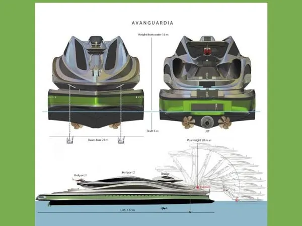 طراحی کشتی آوانگاردیا